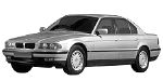 BMW E38 C0597 Fault Code